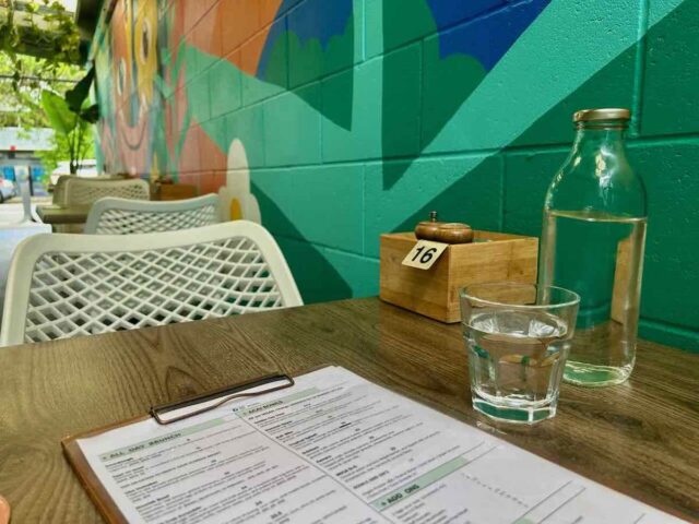 MYLK and CO Table